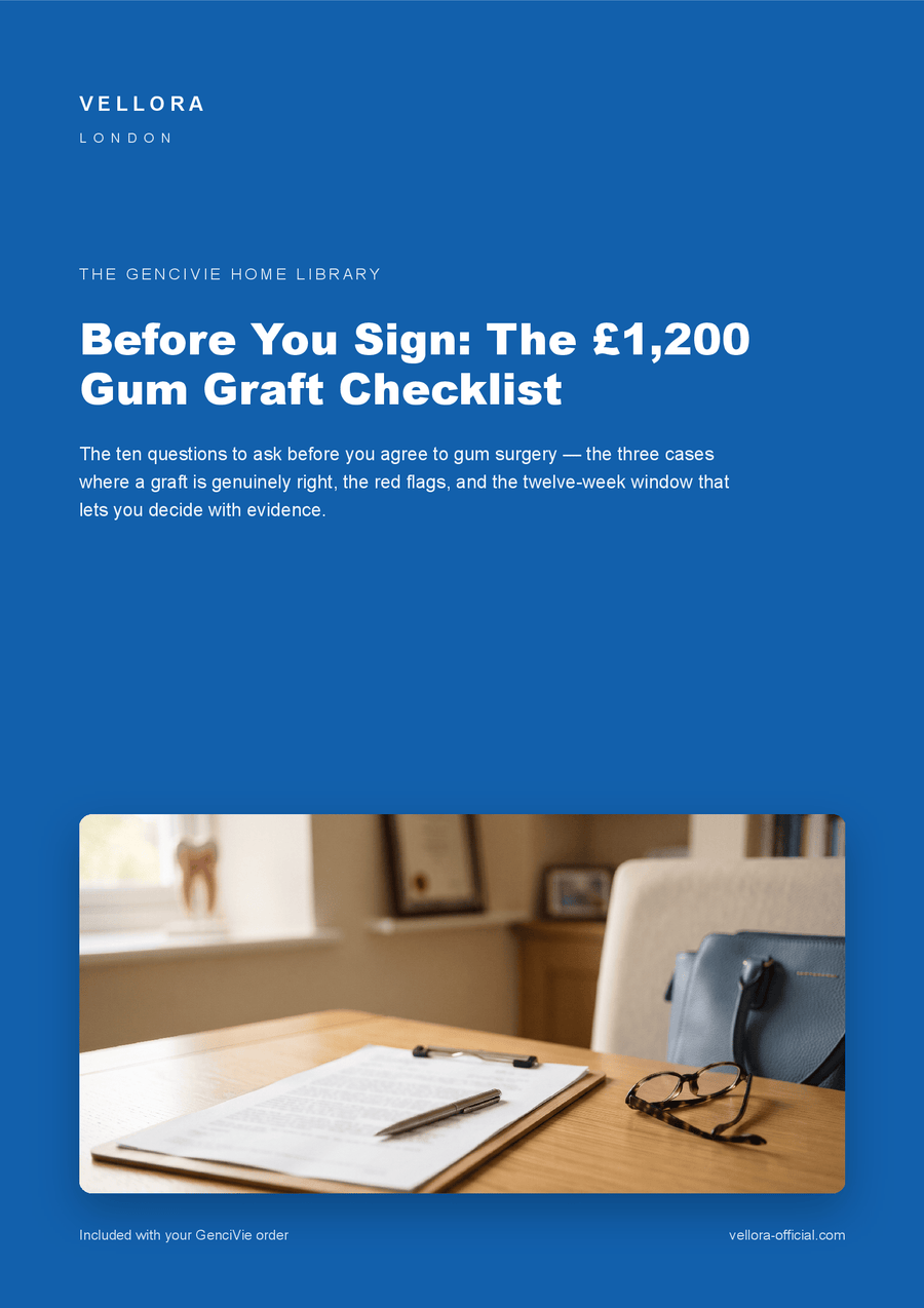 Before You Sign — The Gum Graft Checklist