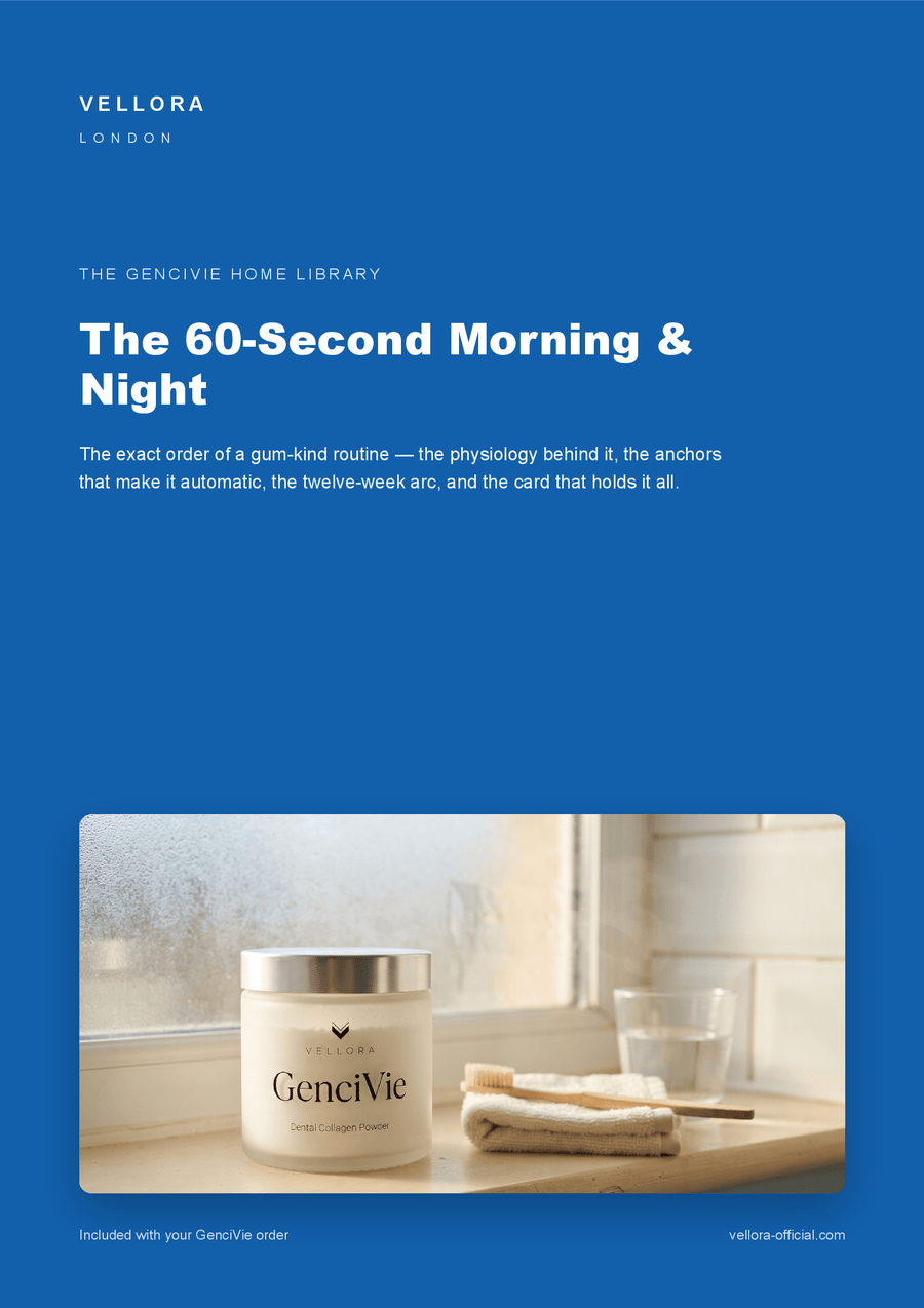 The 60-Second Morning & Night
