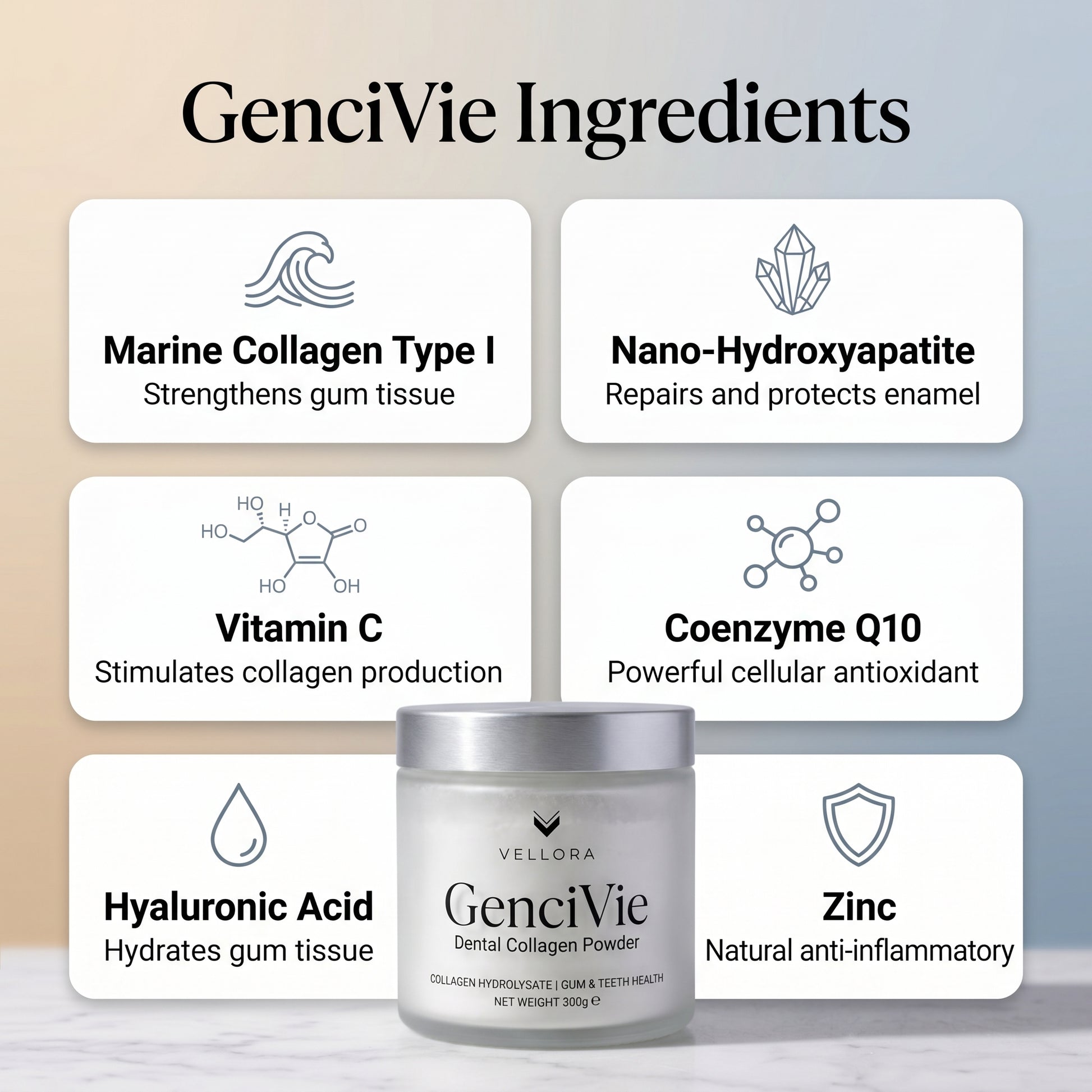GenciVie ingredients