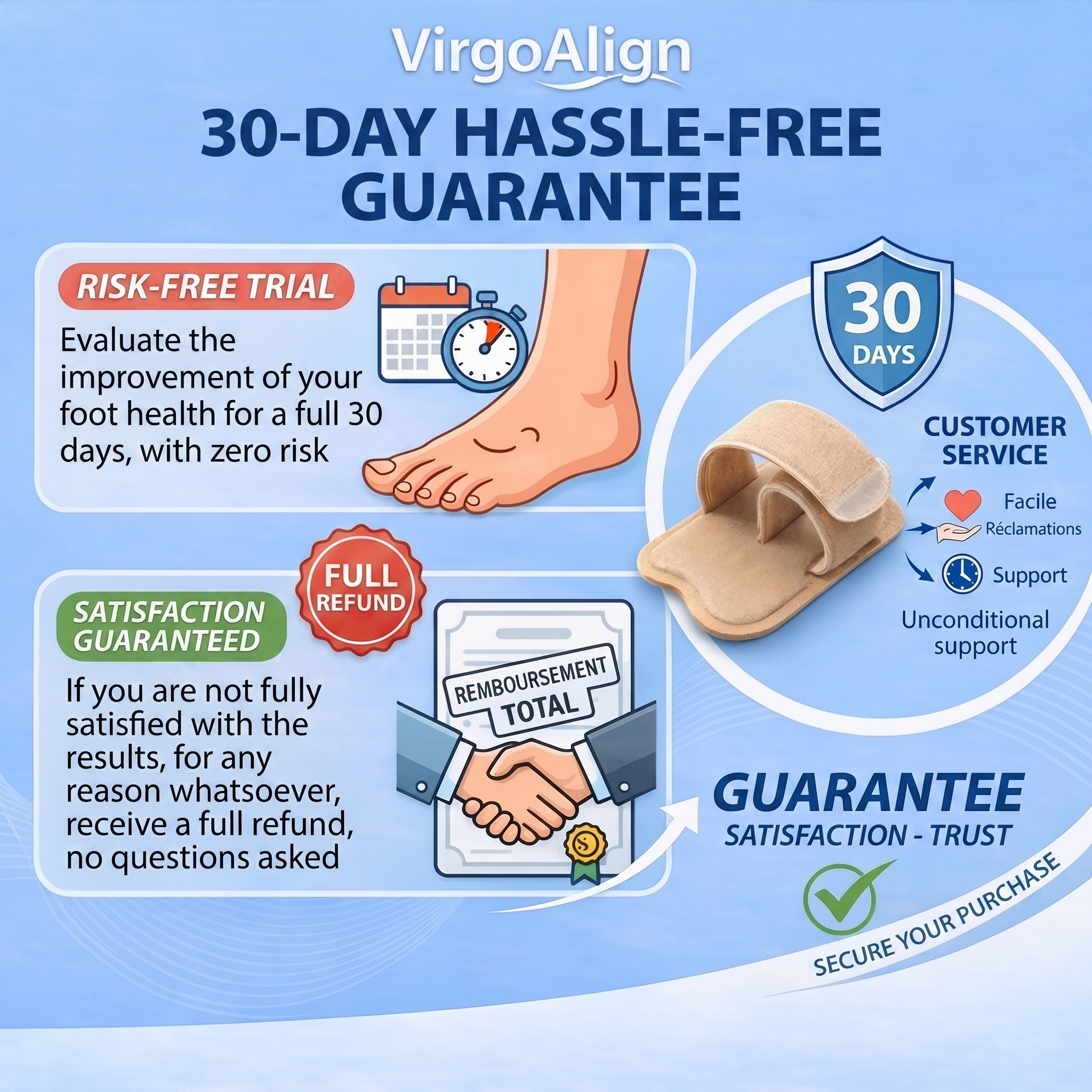 hero2_guarantee