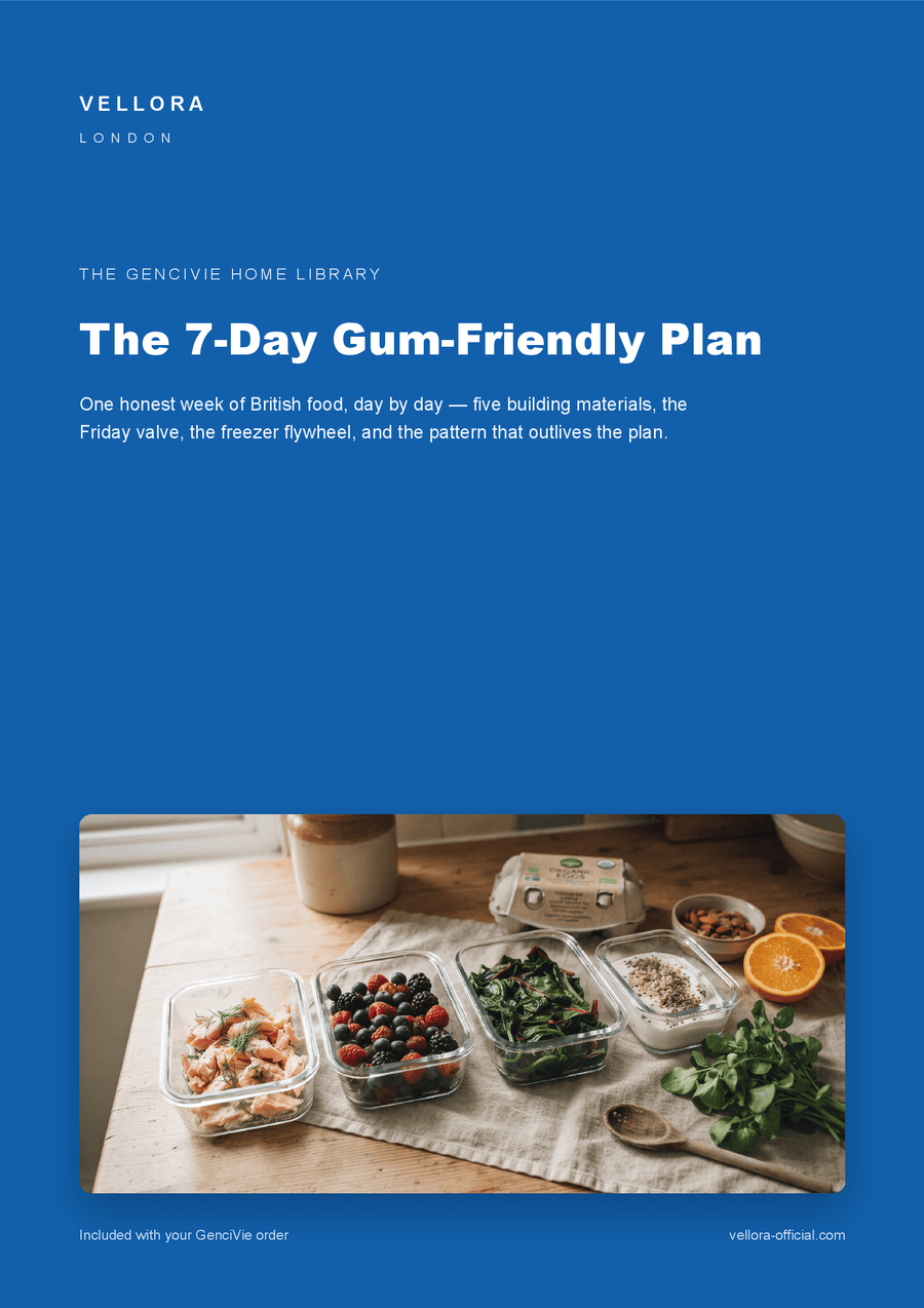 The 7-Day Gum-Friendly Plan