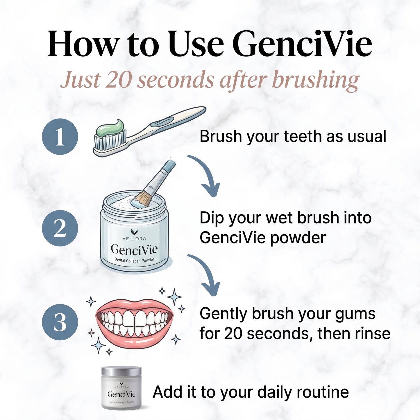 how to use vellora en