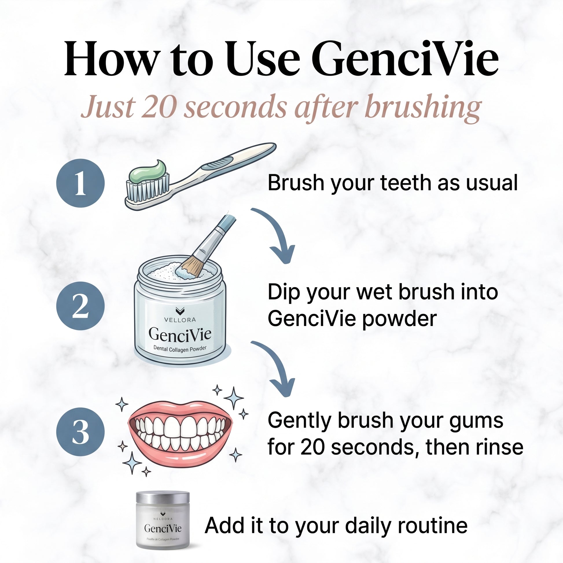 how to use vellora en