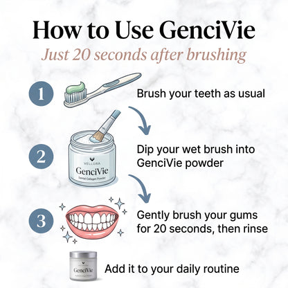 how to use vellora en