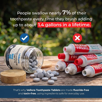 Vellora Toothpaste Tablets